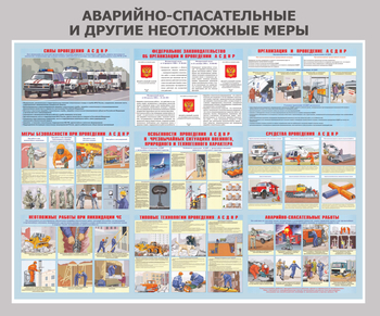 С55 аварийно-спасательные и другие неотложные меры (1200х1000 мм, пластик ПВХ 3 мм, алюминиевый багет серебряного цвета) - Стенды - Стенды по гражданской обороне и чрезвычайным ситуациям - Магазин охраны труда ohranatruda-shop.ru