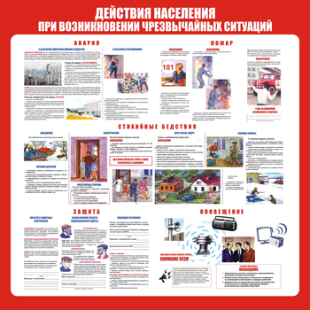 С60 Стенд действия населения при возникновении чрезвычайных ситуаций (1000х1000 мм, пластик ПВХ 3 мм, алюминиевый багет серебряного цвета) - Стенды - Стенды по гражданской обороне и чрезвычайным ситуациям - Магазин охраны труда ohranatruda-shop.ru