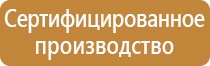 магнитно маркерная доска для проектора