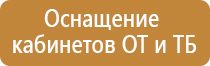 доска магнитно маркерная aceline