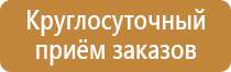 магнитно маркерная доска клетка