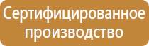 магнитно маркерная доска клетка