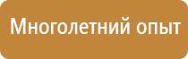 магнитно маркерная доска клетка