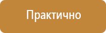 доска планинг магнитно маркерная