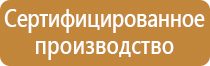 доска планинг магнитно маркерная