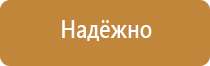 основные знаки пожарной безопасности