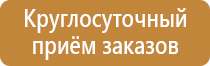 основные знаки пожарной безопасности