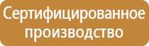 знаки безопасности запрещающие предупреждающие предписывающие