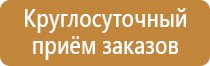 доска магнитно маркерная гост