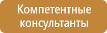 доска магнитно маркерная гост