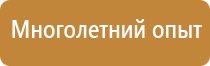 доска магнитно маркерная гост