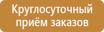 маркировка опасных грузов по допог