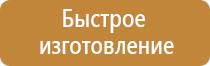 доска штендер магнитно маркерная