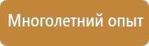 доска штендер магнитно маркерная