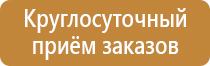пустой знак дорожного движения круг