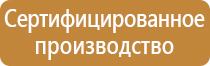 пустой знак дорожного движения круг