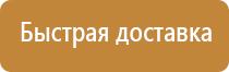 пустой знак дорожного движения круг