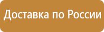 доска флипчарт магнитно маркерная на колесах